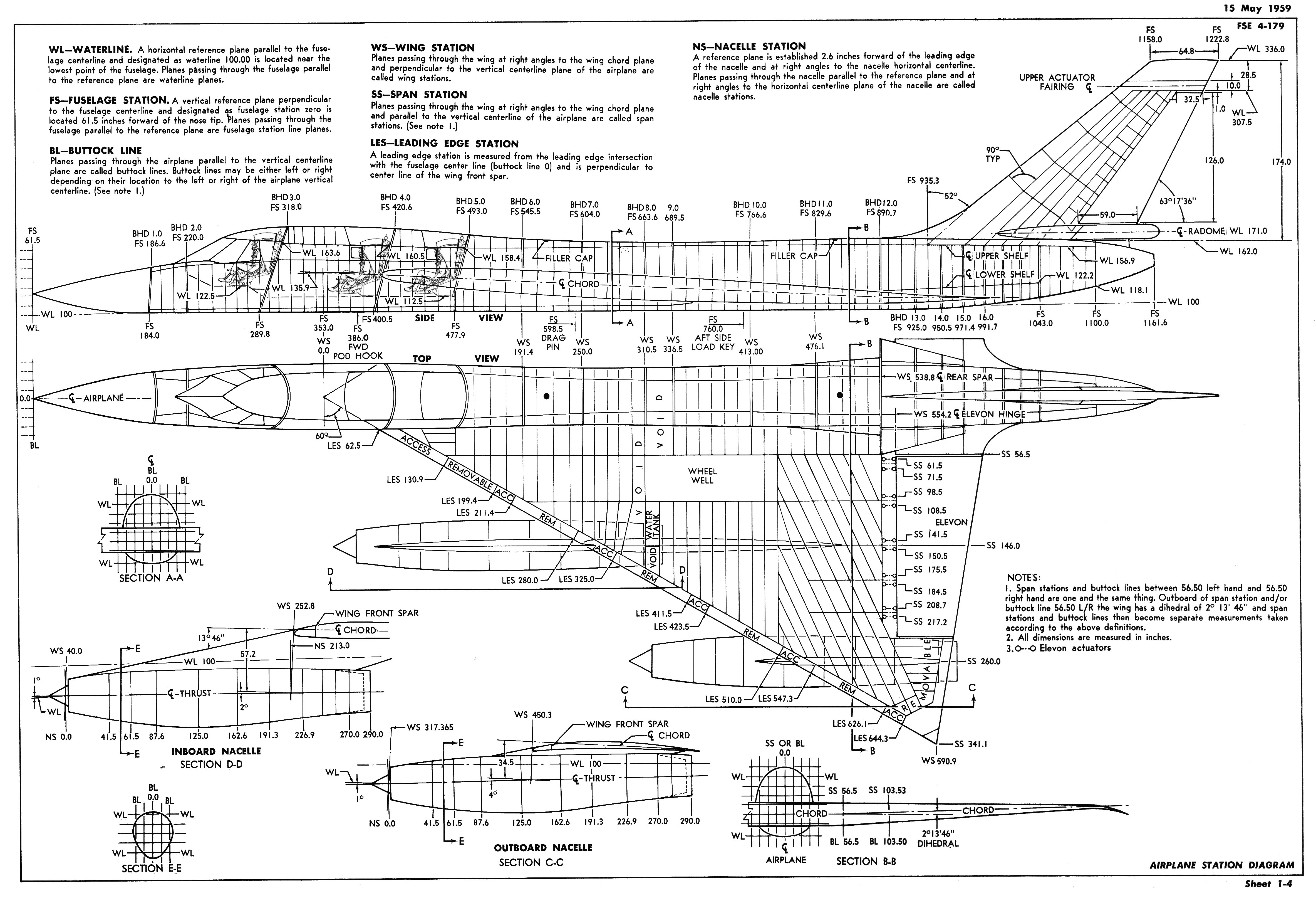 B-58%20station%20diagram.jpg